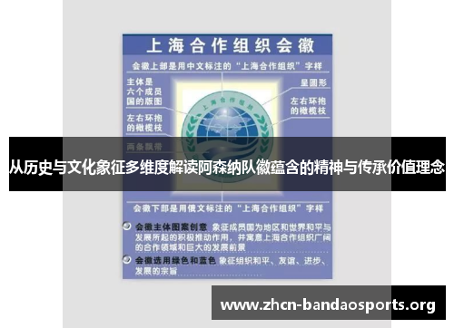 从历史与文化象征多维度解读阿森纳队徽蕴含的精神与传承价值理念